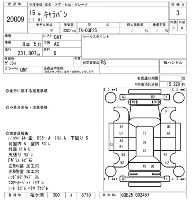 Nissan CARAVAN