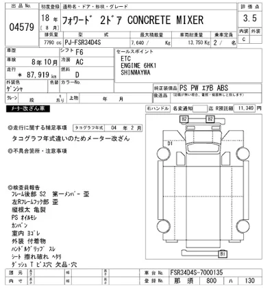 Isuzu FORWARD