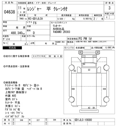 Hino RANGER