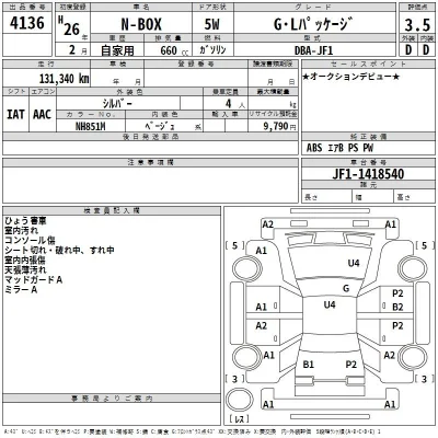 Honda N BOX
