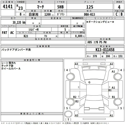 Nissan MARCH