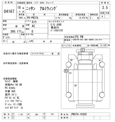 Nissan ATLAS