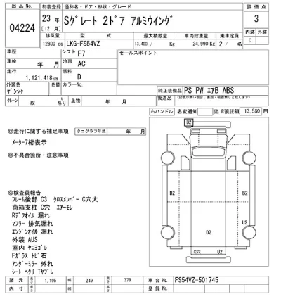 Mitsubishi FUSO SUPER GREAT