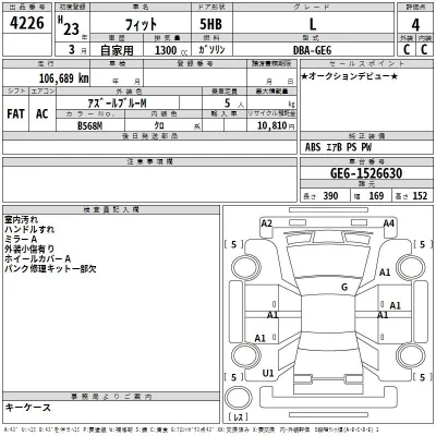 Honda FIT
