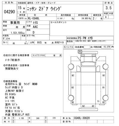 Nissan ATLAS