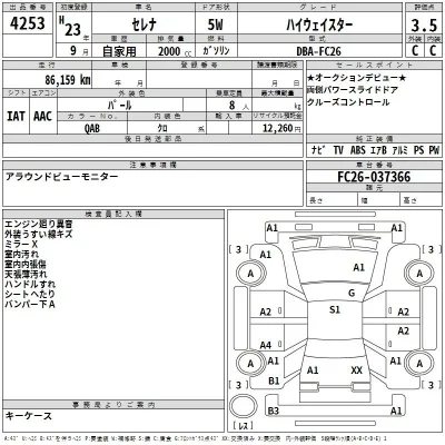 Nissan SERENA