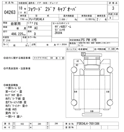 Isuzu FORWARD