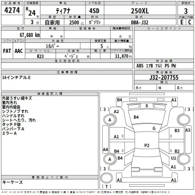 Nissan TEANA