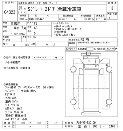 Mitsubishi FUSO SUPER GREAT