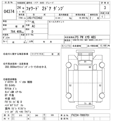 Isuzu FORWARD
