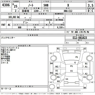 Nissan NOTE
