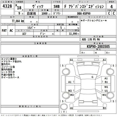Toyota Vitz