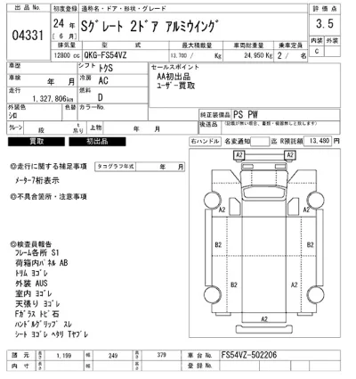 Mitsubishi FUSO SUPER GREAT