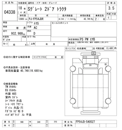 Mitsubishi FUSO SUPER GREAT