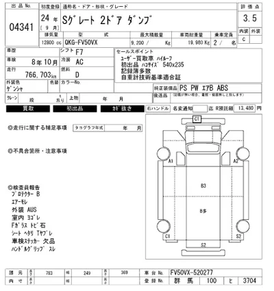 Mitsubishi FUSO SUPER GREAT