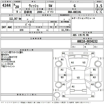 Toyota Wish