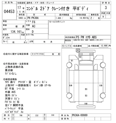 Nissan CONDOR