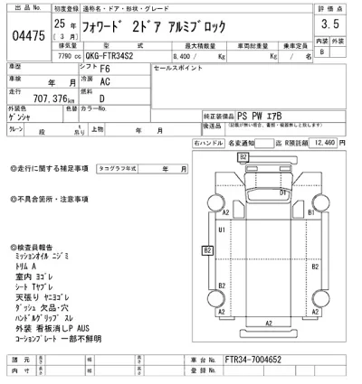 Isuzu FORWARD