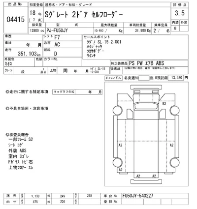 Mitsubishi FUSO SUPER GREAT
