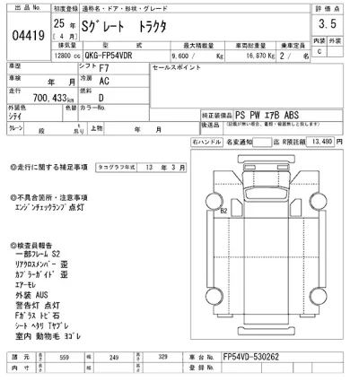 Mitsubishi FUSO SUPER GREAT
