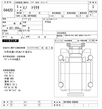 Hino RANGER