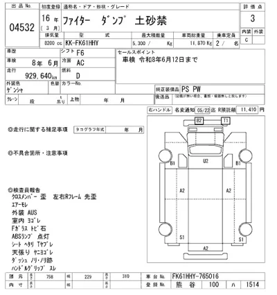 Mitsubishi FUSO FIGHTER
