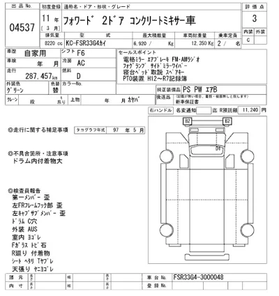 Isuzu FORWARD