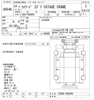 Isuzu FORWARD
