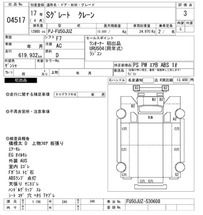 Mitsubishi FUSO SUPER GREAT