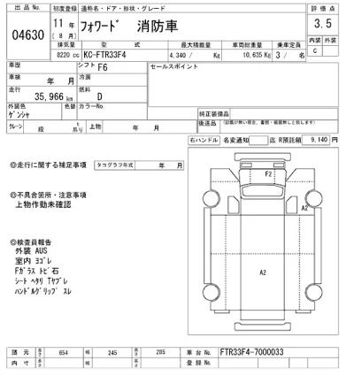 Isuzu FORWARD