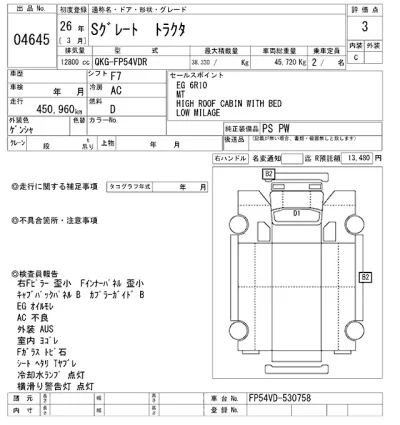 Mitsubishi FUSO SUPER GREAT