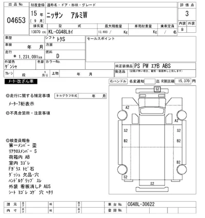 Nissan ATLAS
