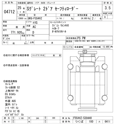 Mitsubishi FUSO SUPER GREAT