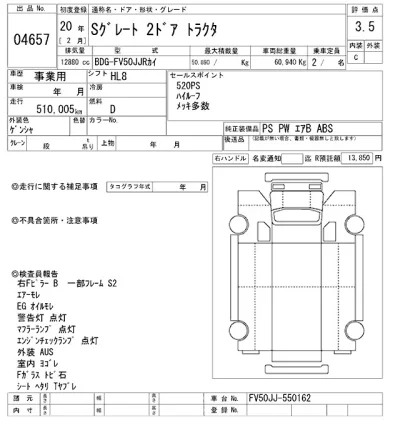 Mitsubishi FUSO SUPER GREAT