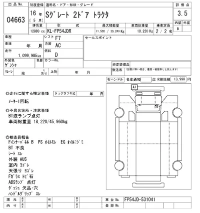 Mitsubishi FUSO SUPER GREAT