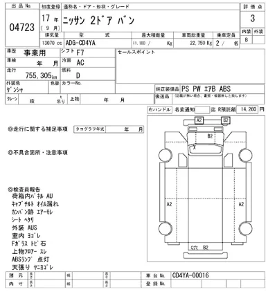 Nissan ATLAS