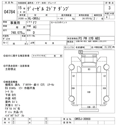 Nissan ATLAS