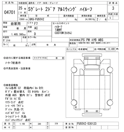 Mitsubishi FUSO SUPER GREAT