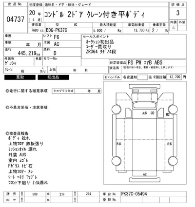 Nissan CONDOR