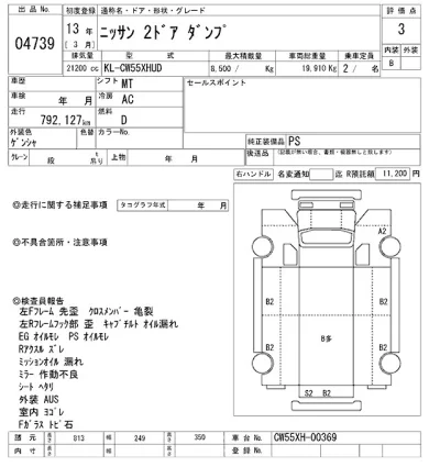 Nissan ATLAS