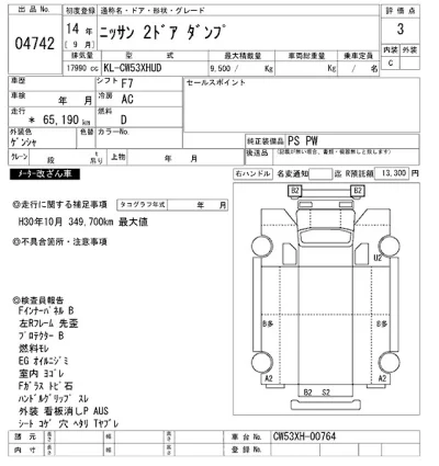 Nissan ATLAS