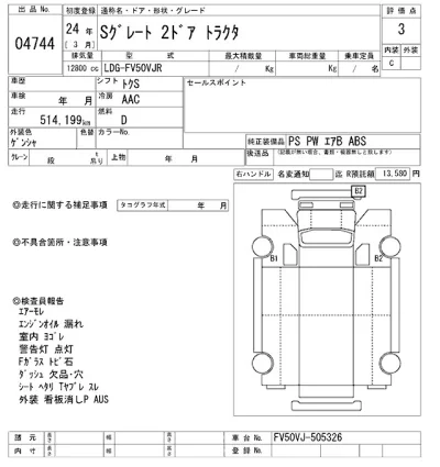Mitsubishi FUSO SUPER GREAT