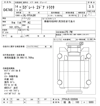 Mitsubishi FUSO SUPER GREAT