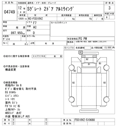 Mitsubishi FUSO SUPER GREAT