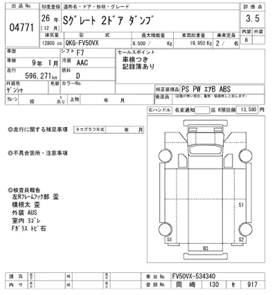 Mitsubishi FUSO SUPER GREAT