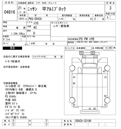 Nissan ATLAS