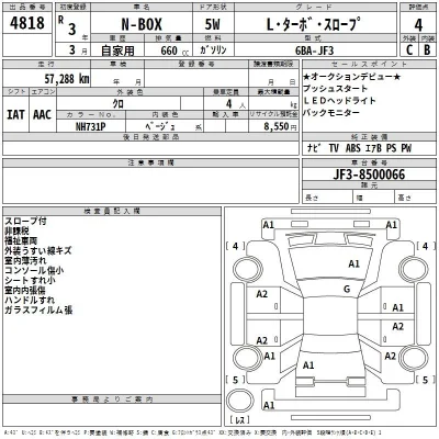 Honda N BOX