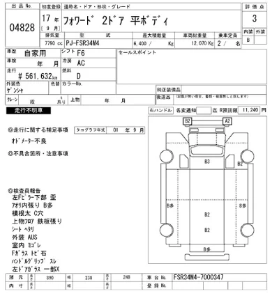 Isuzu FORWARD