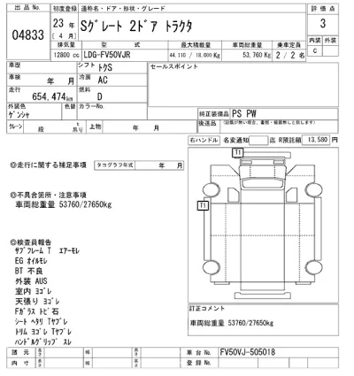 Mitsubishi FUSO SUPER GREAT