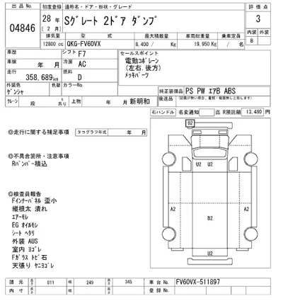 Mitsubishi FUSO SUPER GREAT